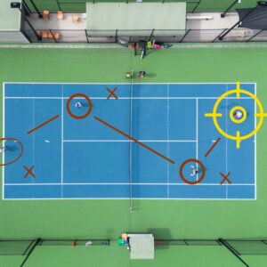 combo analysis (copy)